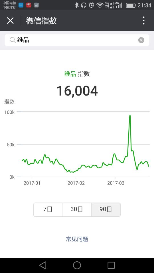 微信指数-你的指数超乎你的想象